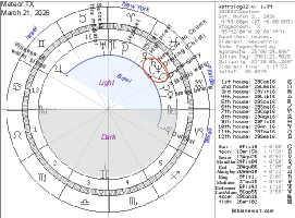 TX Meteor