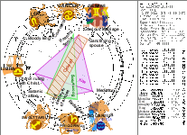 Fulfillment of Covenants, July 12, 2008, 1855 GMT