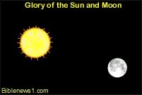 Sun and Moon