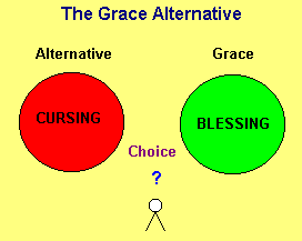 Alternative to Grace