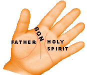 Lines of Father, Son, Holy Spirit
