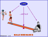 Male Dominance